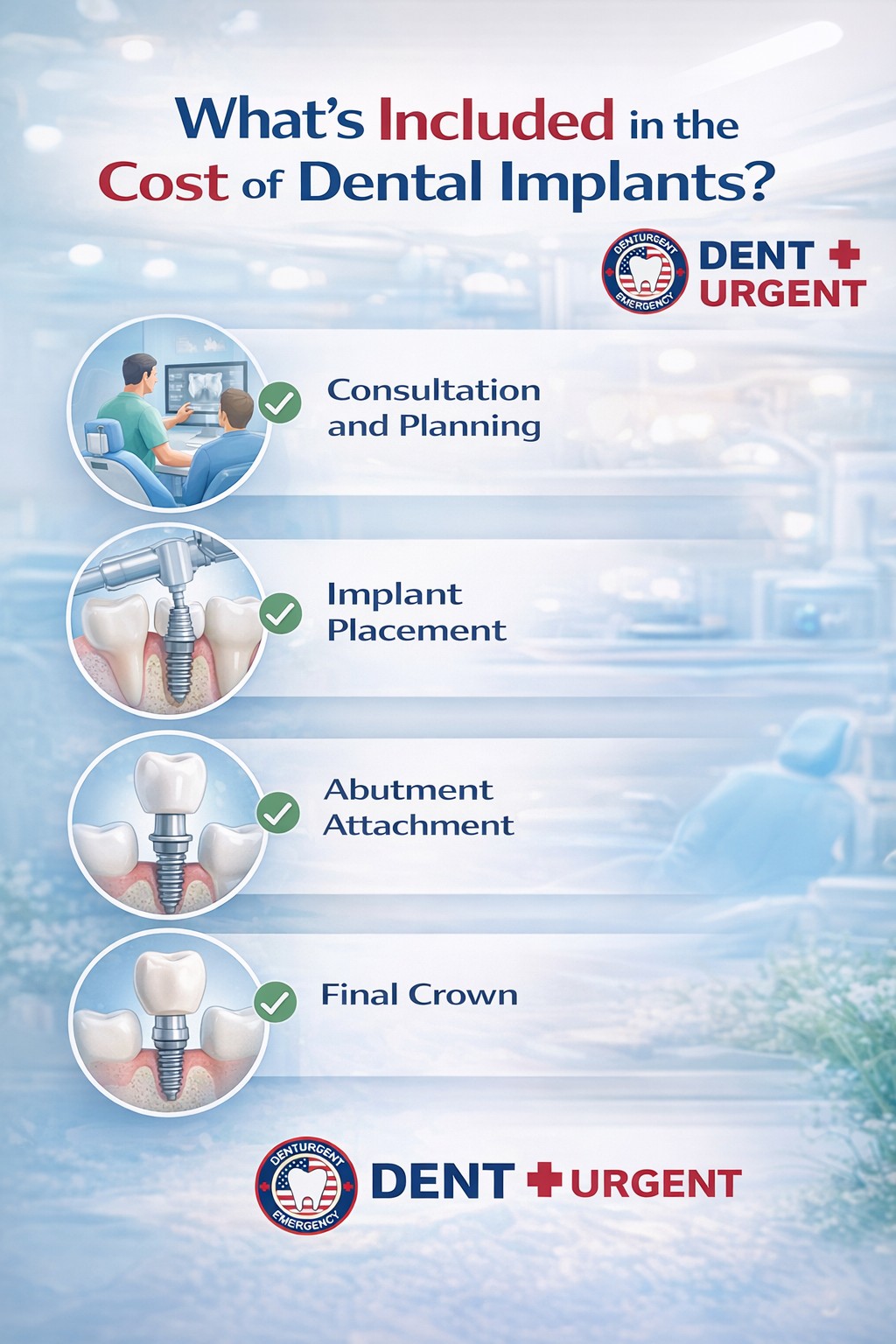 Dental Implants Cost in Dallas